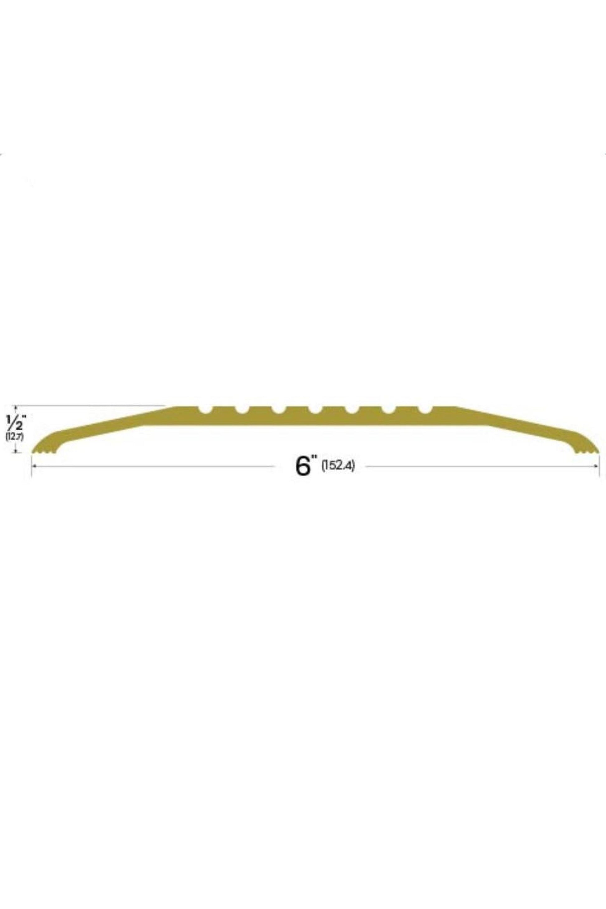 Bronze Saddle Thresholds