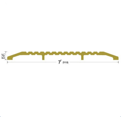 Bronze Saddle Thresholds