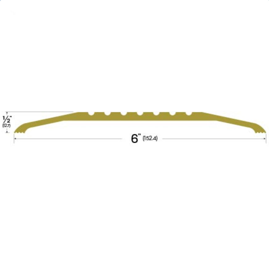 Bronze Saddle Thresholds