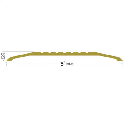 Bronze Saddle Thresholds