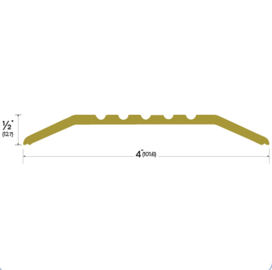 Bronze Saddle Thresholds