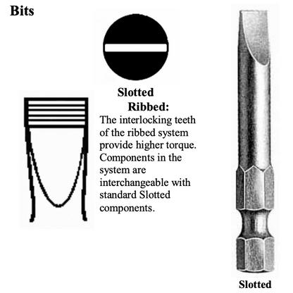 Wood Screw Driver Bits