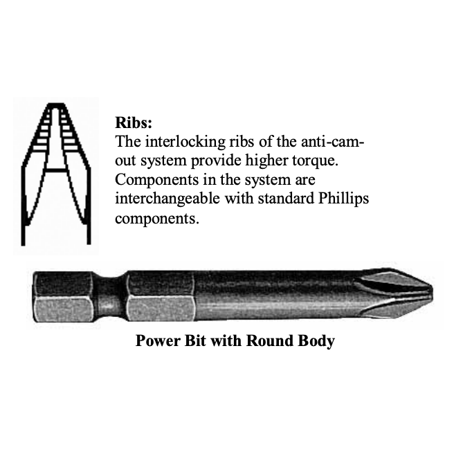 Wood Screw Driver Bits