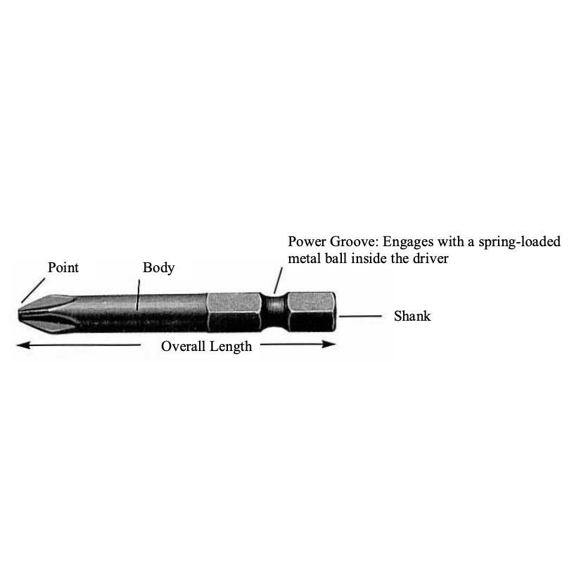 Wood Screw Driver Bits