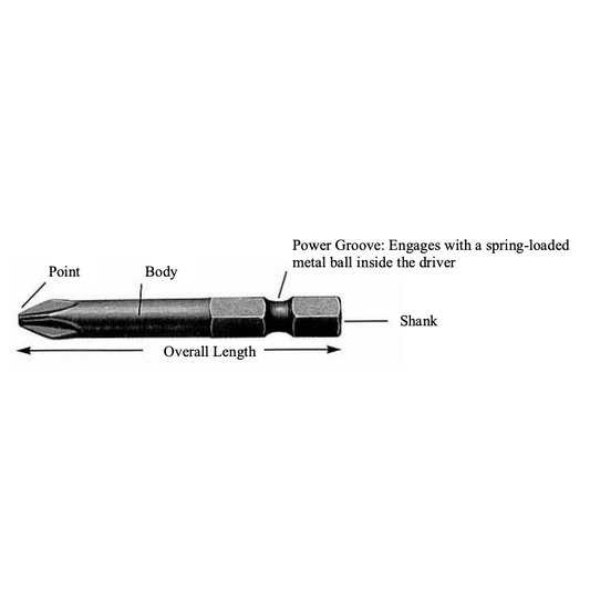 Wood Screw Driver Bits