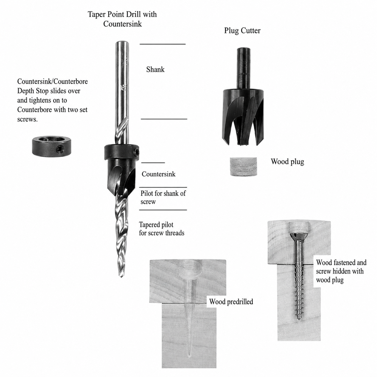 Wood Screw Drill Set