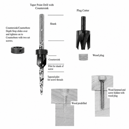 Wood Screw Drill Set